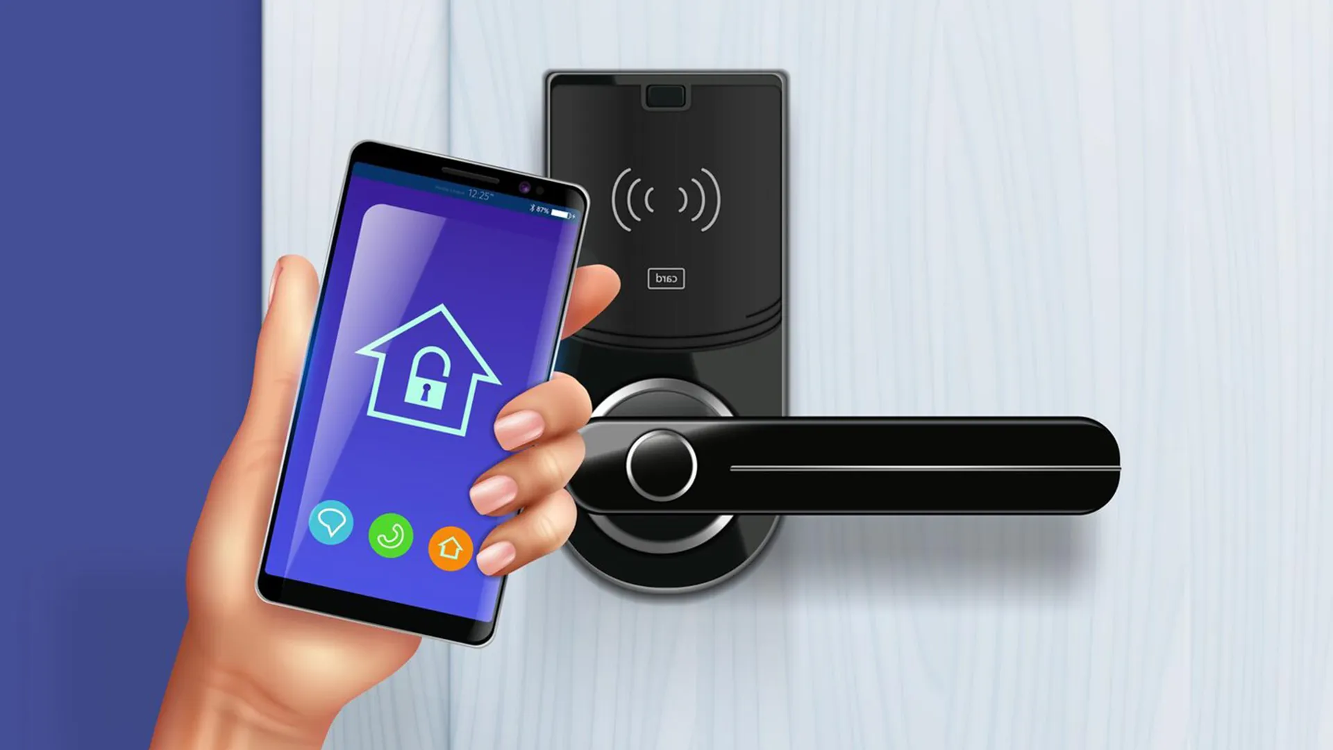 Access Control Systems